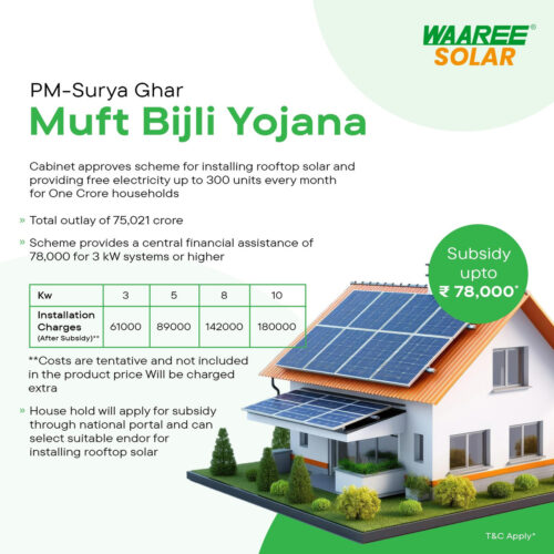 WAAREE 1 Kw On Grid Bifacial 540 DCR Solar Combo (5 Component) - Eligible for Government Subsidies